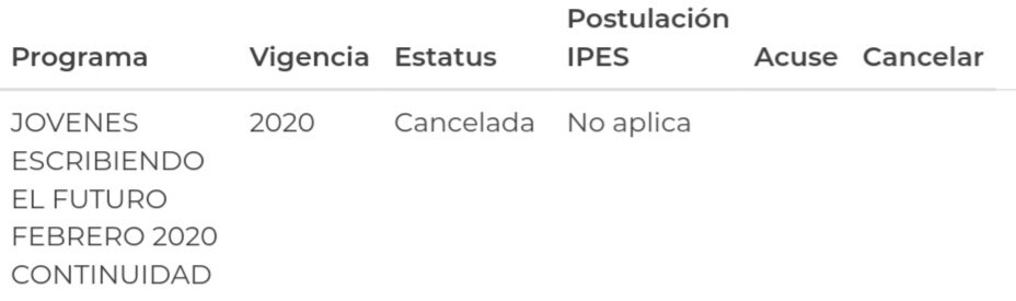 Postulacion IPES no aplica Postulacion IPES no aplica